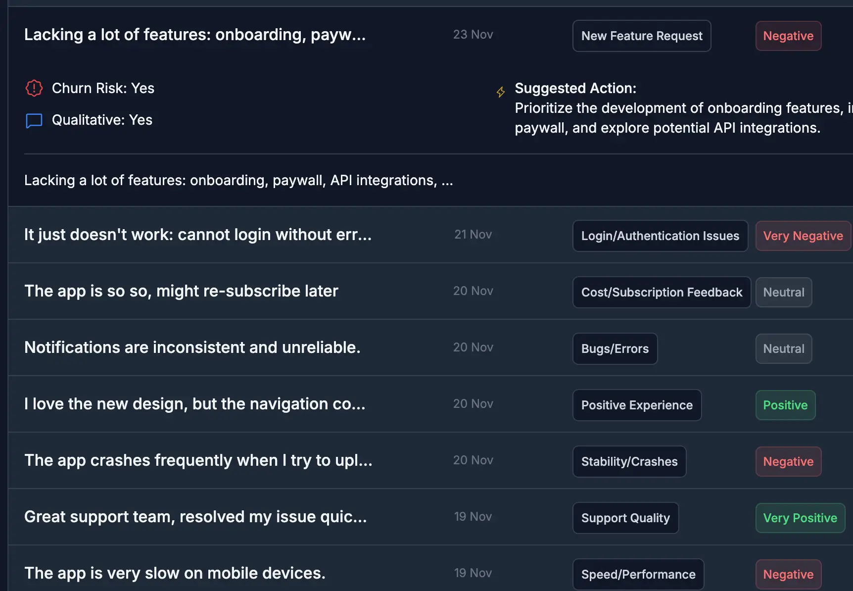 AI Analysis, Out of the Box
